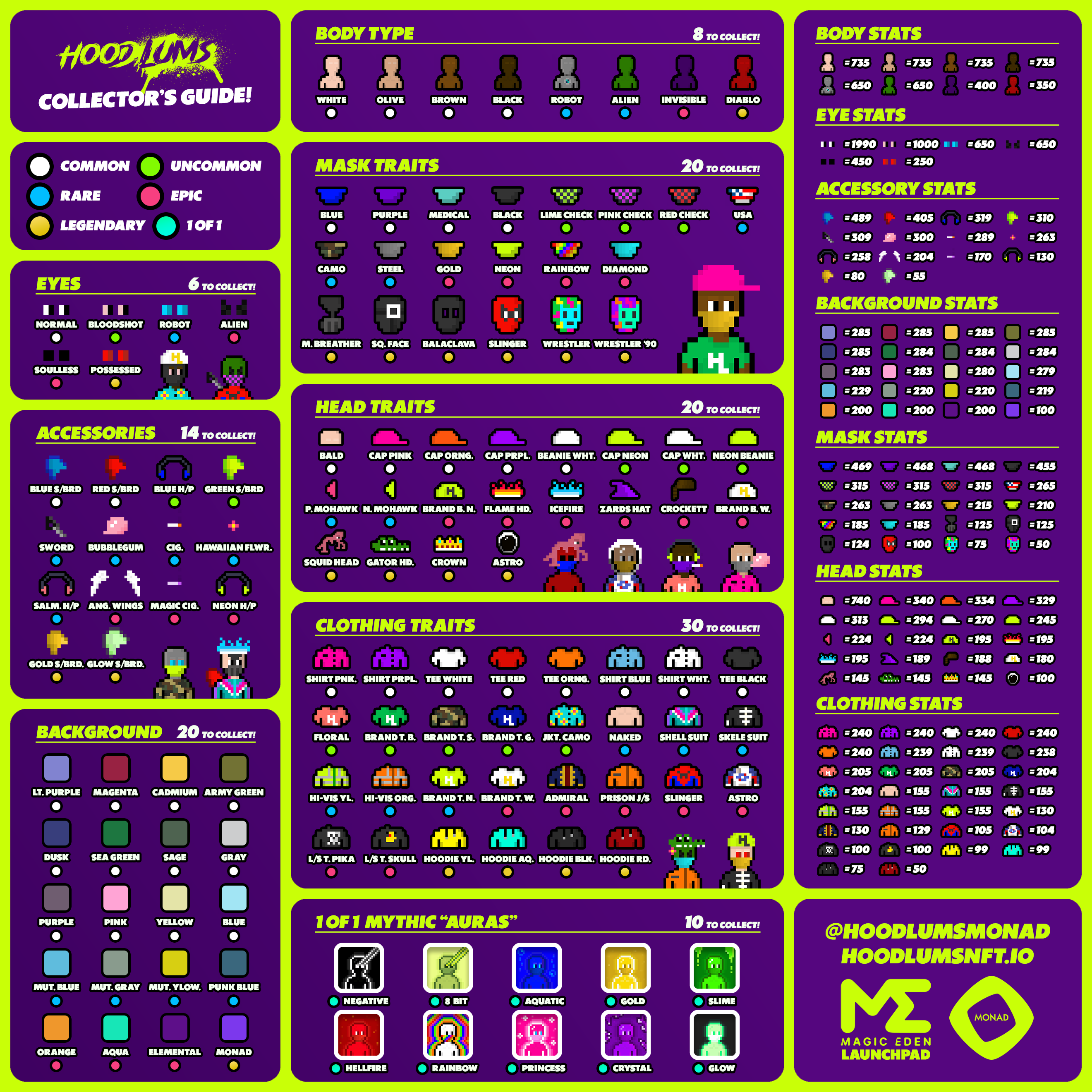 Hoodlums | Magic Eden - NFT Marketplace